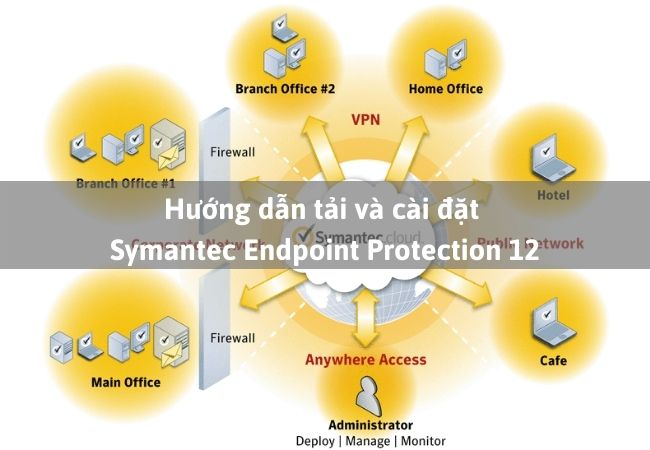 Hướng dẫn tải và cài đặt Symantec Endpoint Protection 12