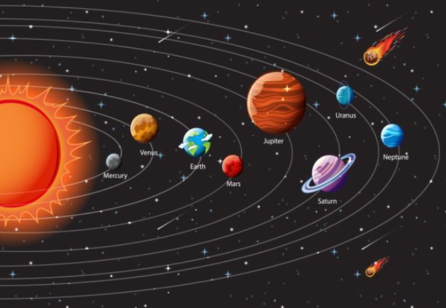 Solar System lớp 6 là phần mềm mô phỏng hành tinh trong hệ mặt trời và hệ mặt trời