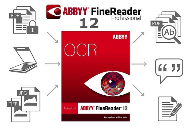 Abbyy FineReader 12 Professional là phần mềm chỉnh sửa file scan chuyên nghiệp