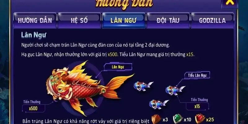 Đại chiến thái bình dương - Cuộc chiến nảy lửa dưới biển sâu Môi trường chiến đấu đại chiến thái bình dương