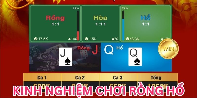 Bật Mí Kinh Nghiệm Chơi Rồng Hổ Hiệu Quả, Áp Dụng Dễ Giới thiệu về Dragon Tiger