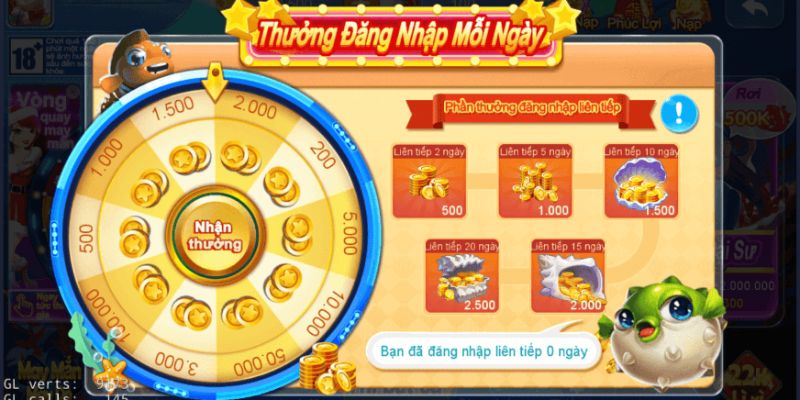 Khám phá các tính năng vượt trội trong cóc vàng bắn cá
